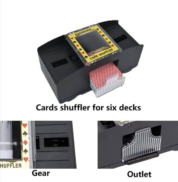 Card shuffler. 10