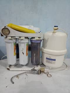 water filter