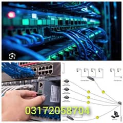 Internet Networking and CCTV work provider