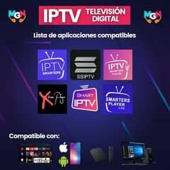 Iptv package available