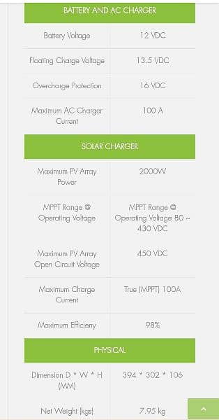 Zeiwnic Aim 1.5kw inverter with battery 6