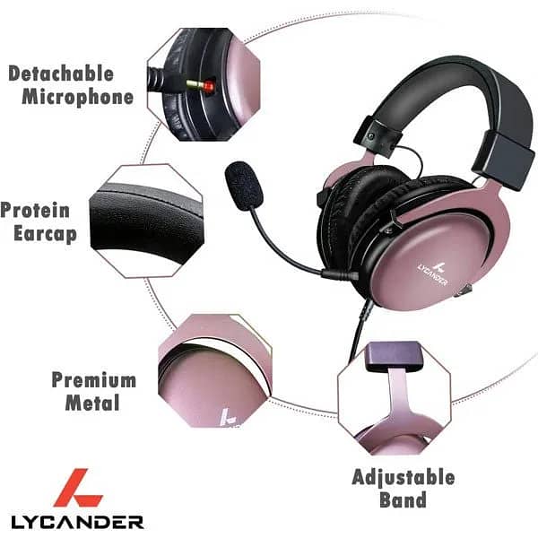 Lycander 7.1 Surround Sound Gaming Headset with Noise Cancelling Micr 1