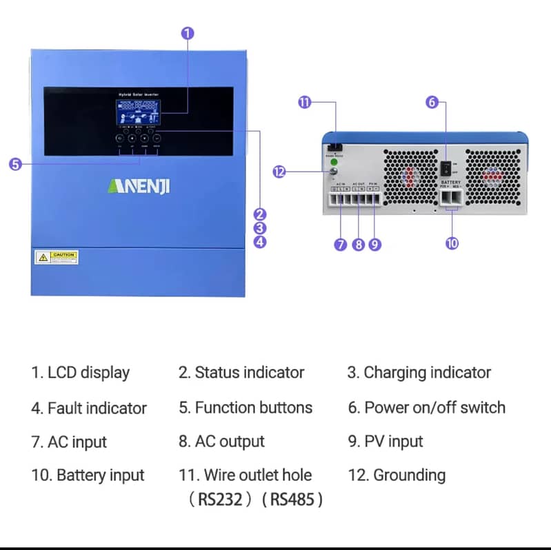 Anenji Hybrid Solar Inverter 4kw 7