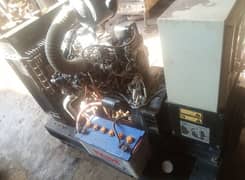 15kva