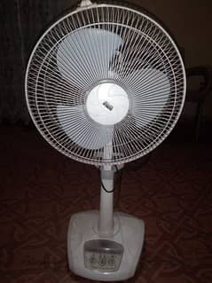 Table Fan