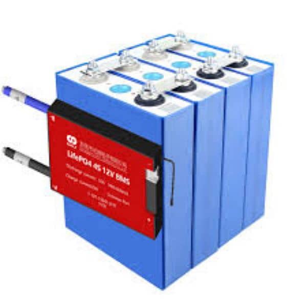 LifepO4 lithium ion phosphate battery on order 0