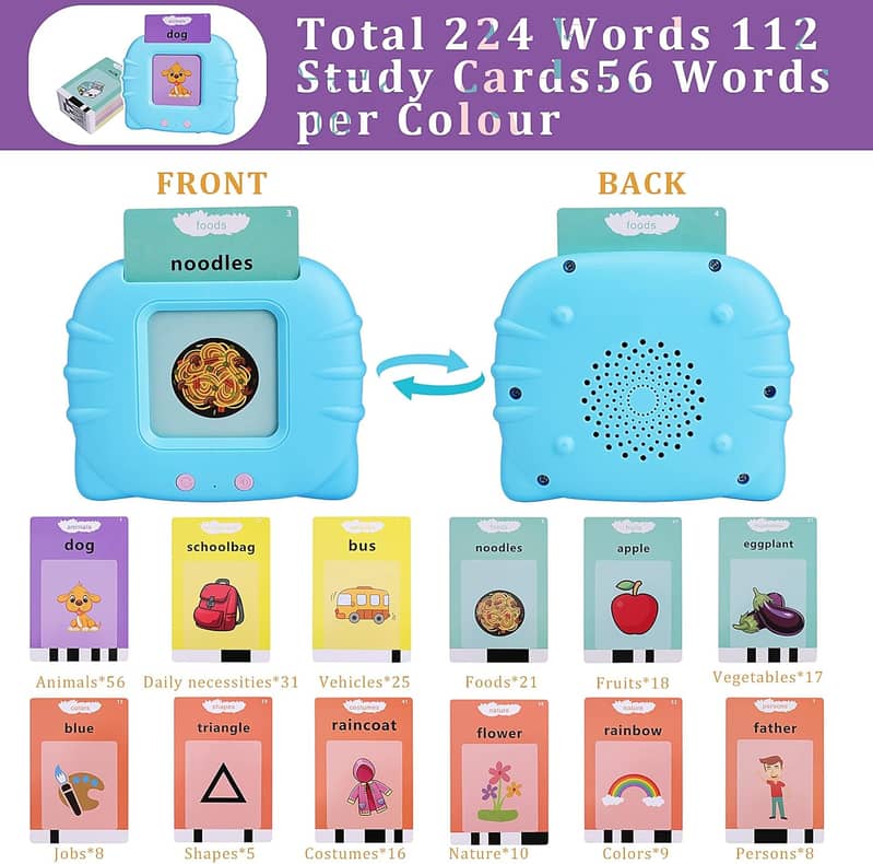 Talking Flash Cards Early Educational Toys for 2 3 4 5 6 Year Old Baby 1