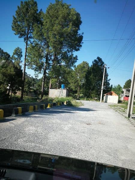 Data Hamlet Housing Reg KaraKuram Highway 9