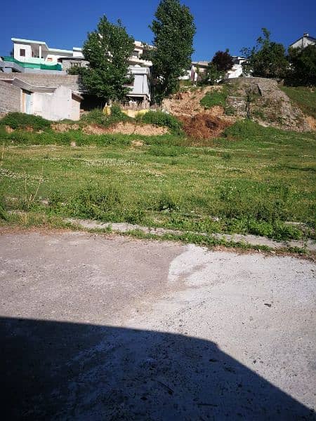 Data Hamlet Housing Reg KaraKuram Highway 10