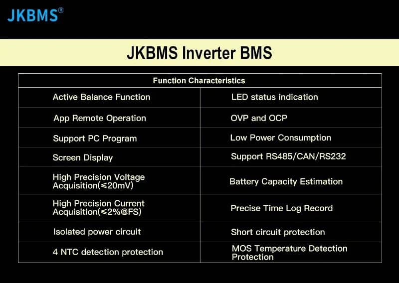 JK Smart inverter BMS 24v 48v 100A 1A balance charge peak 200A Current 4