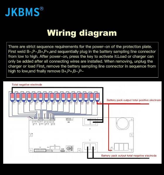 JK Smart inverter BMS 24v 48v 100A 1A balance charge peak 200A Current 5