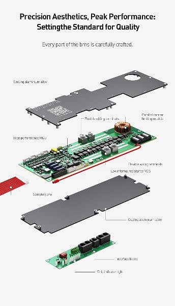 JK Smart inverter BMS 24v 48v 100A 1A balance charge peak 200A Current 7