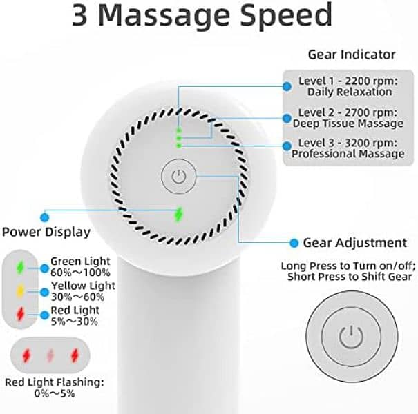 Massager 1