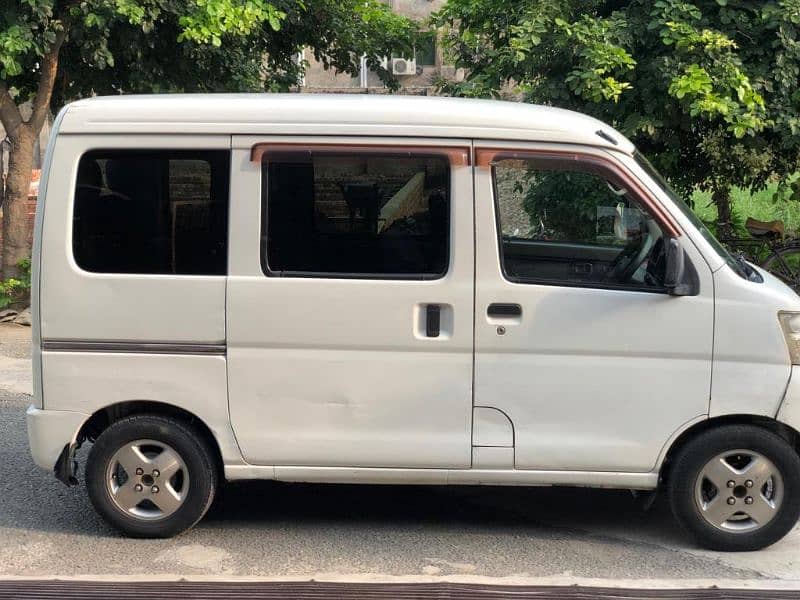 Daihatsu Hijet 2015 12