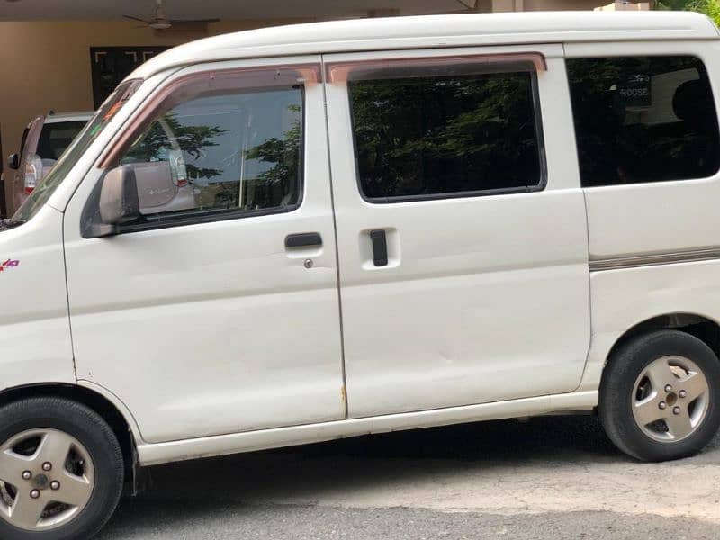 Daihatsu Hijet 2015 13