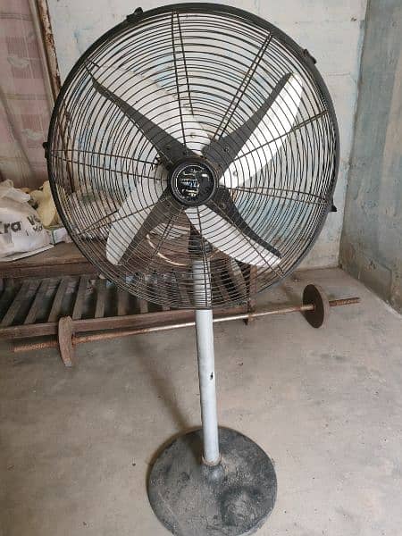 DC stand fan in good condition 0