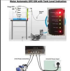 Tank Water Level Indicator With Pump Auto OFF/ON Switch