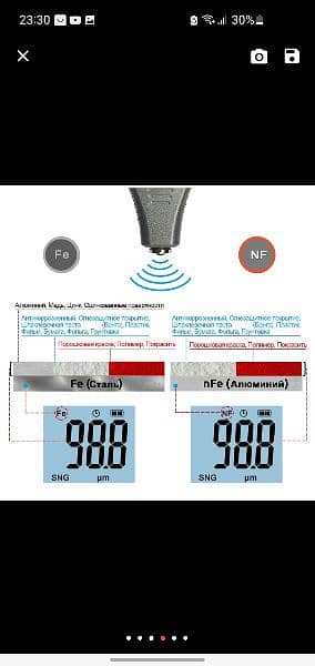 R&D TC200 Car Paint Coating Thickness Gauge 2