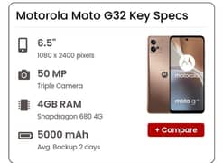 Motorola Moto G32
Dual Sim
PTA approved