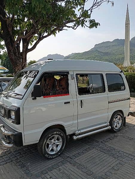 Suzuki Carry 2019 1