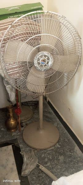 stand wala fan 1