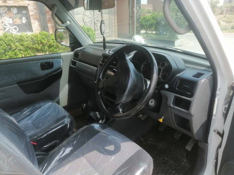 Mitsubishi Pajero Mini 2007.2001 8