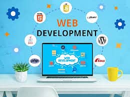 Website Development low cost 0