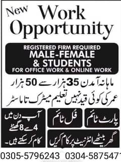 Staff required for work