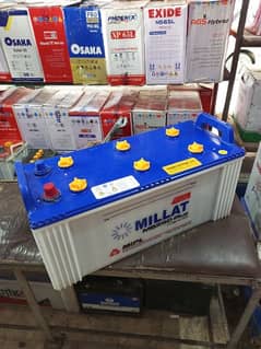 Millat mp250 plates 27