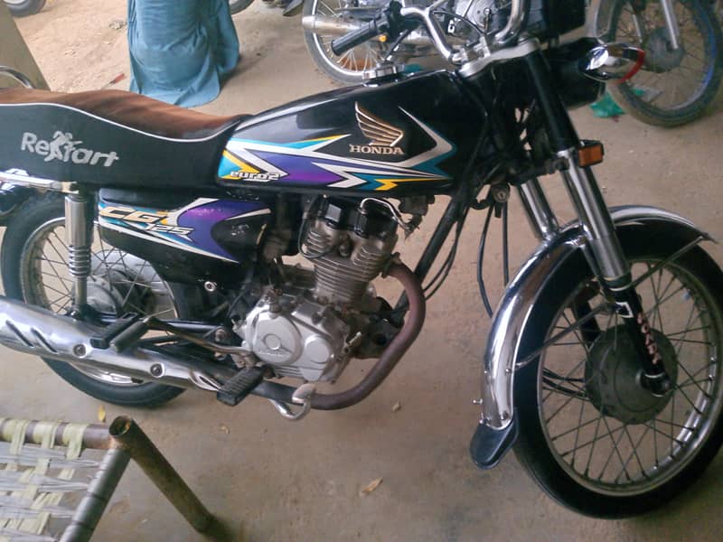 Honda 2020 Hyderbad Num 5