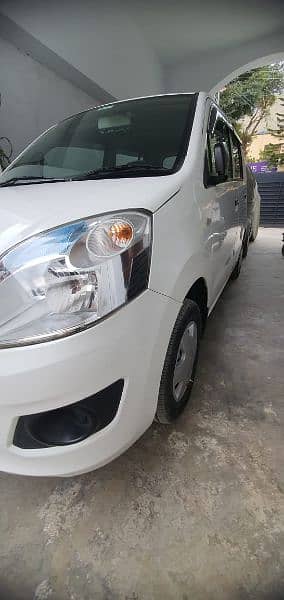 Suzuki Wagon R 2019 b2b gauranteed 5