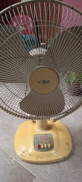 Royal Pedestal Fan 1