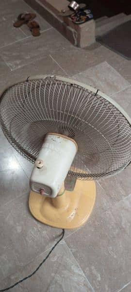 Royal Pedestal Fan 4