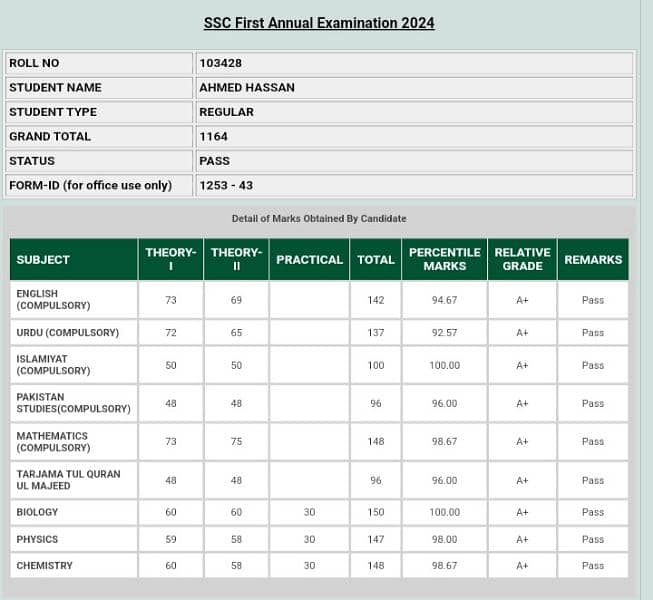 Tuition upto Fsc ana O/A level 8