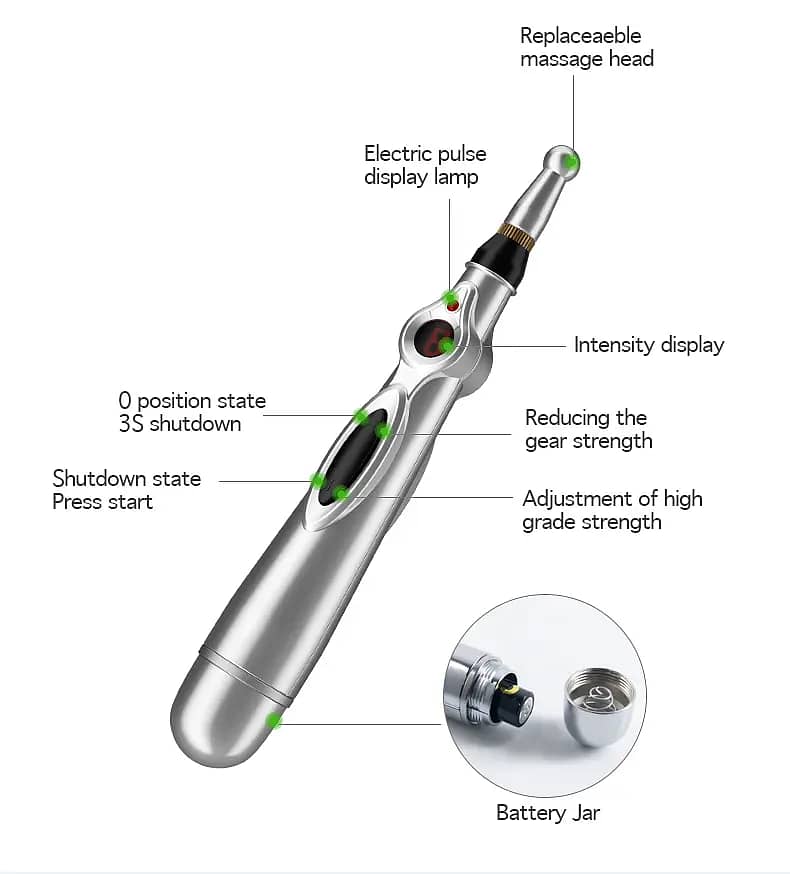 Electric Massager, Acuupuncture points Meridian Massage Therapy 3