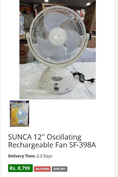 SUNCA TABLE FAN FOR STUDY AND KITCHEN 0