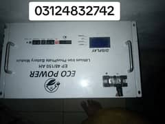 lithium battery iron phosphate