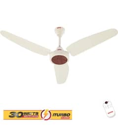 royal inverter fan