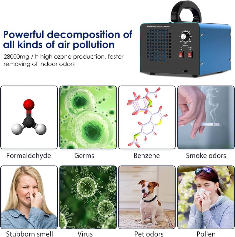 Air purifier 2