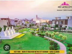 5 Marla Plot On Possession New Metro City Kharian