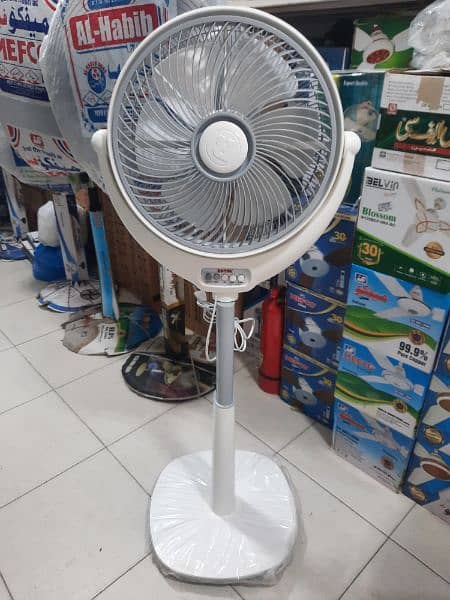 Pedestal Fan - Stand Fan - Louver TCP Fan 2