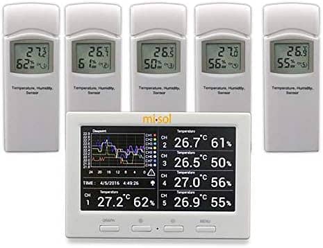 HP3001 Wireless Temperature meter  with 5 Sensors 0