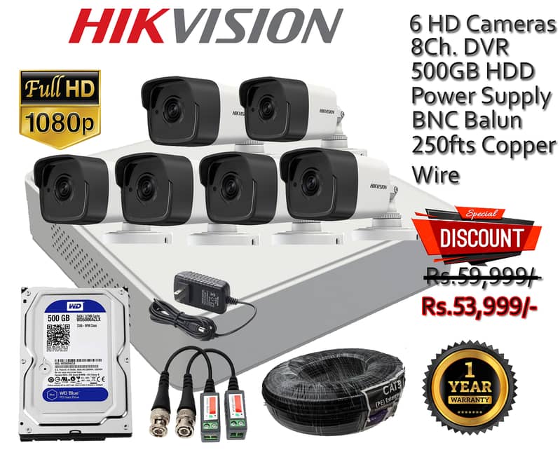 CCTV Camera Price in Karachi/DAHUA CCTV Cameras Packages 2