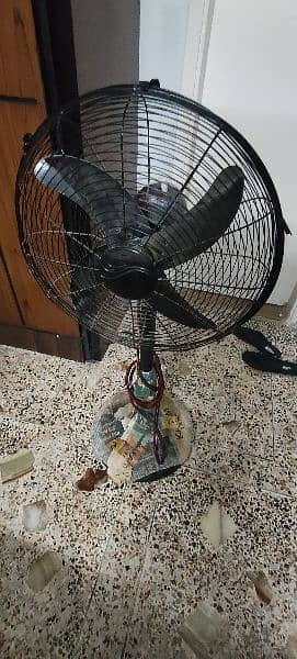 padestal fan 12v 1