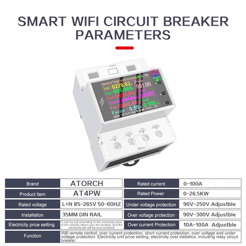 Atorch AT4PW Smart Wifi Energy Meter Unit limit smartlife Tuya Breaker 4