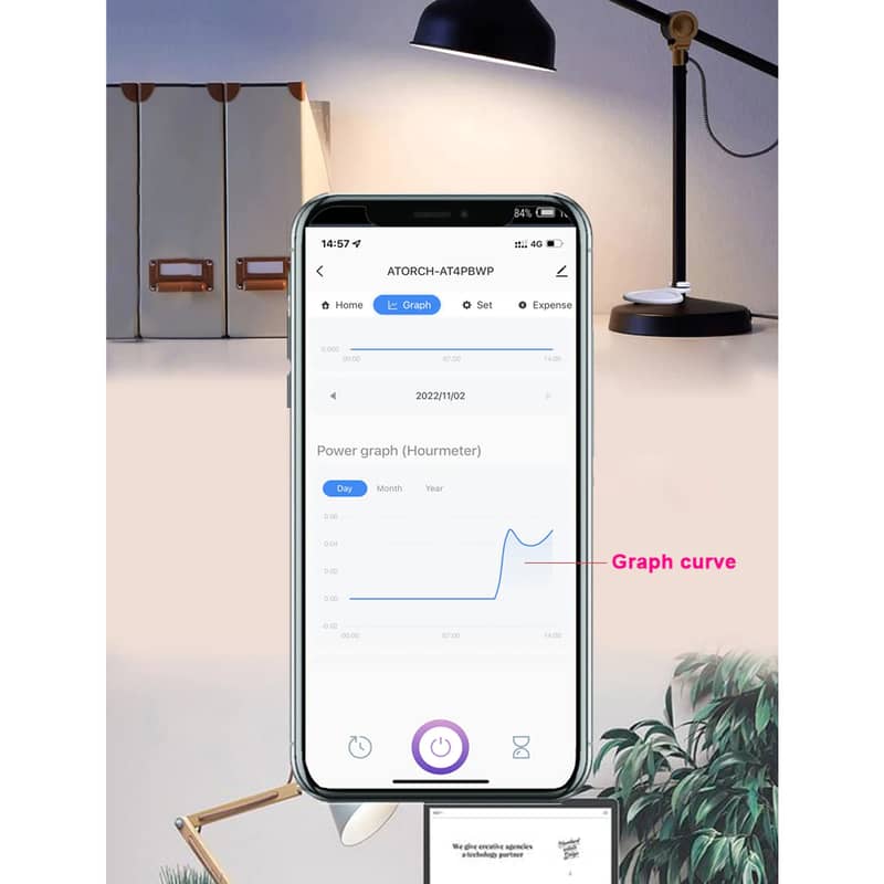Atorch AT4PW Smart Wifi Energy Meter Unit limit smartlife Tuya Breaker 6