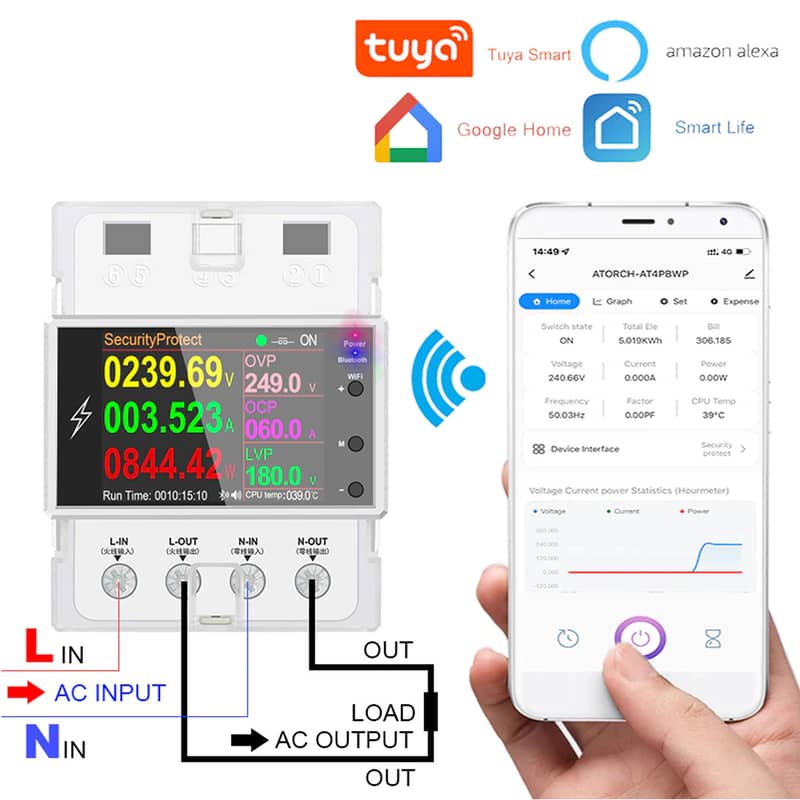 Atorch AT4PW Smart Wifi Energy Meter Unit limit smartlife Tuya Breaker 10