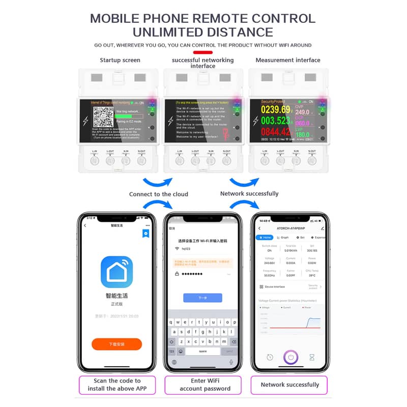 Atorch AT4PW Smart Wifi Energy Meter Unit limit smartlife Tuya Breaker 11