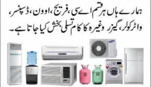 used and new split ac