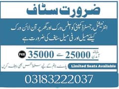 Online Jobs in Pakistan